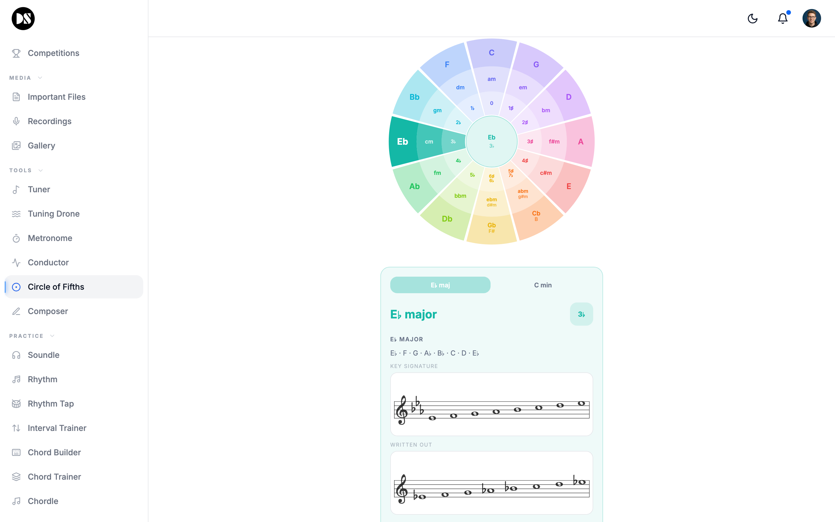 Circle of Fifths — visualize key relationships